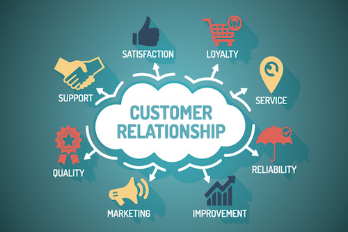 Customer Relationship Management System Website Design 