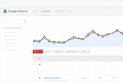 Dashboard Task List