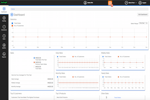 Dashboard Overview