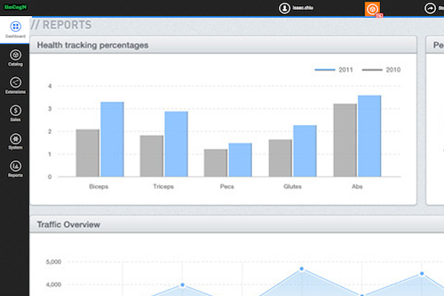 Dashboard Task List