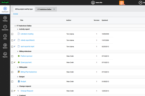 Dashboard Task List